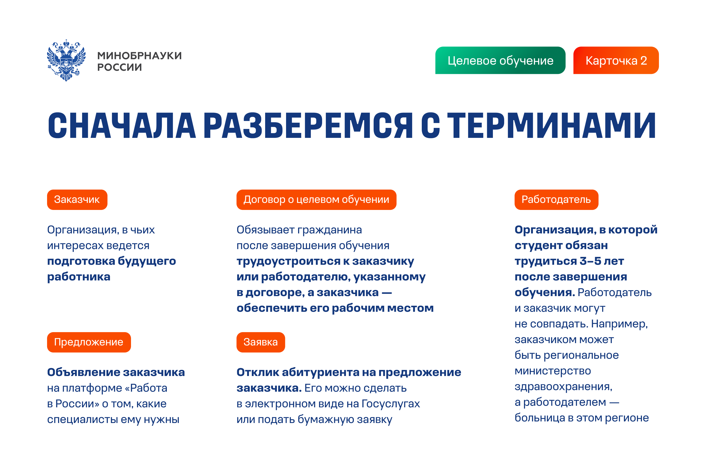 Целевое обучение — слайд 2