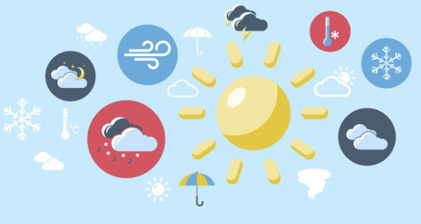 Всемирный день метеорологии, День работников гидрометеорологической службы