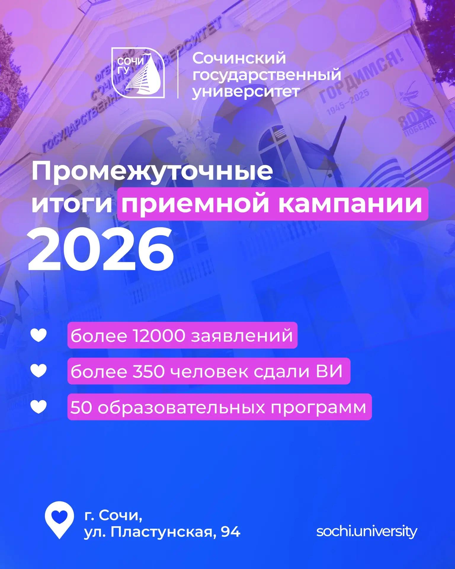 Промежуточные итоги Приемной кампании СочиГУ! 