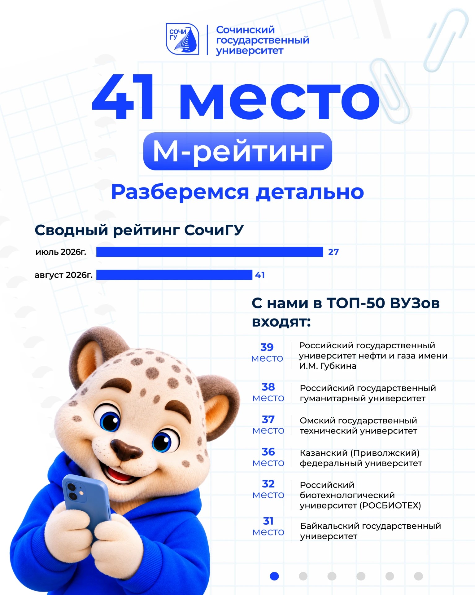 СочиГУ снова в числе лучших! 