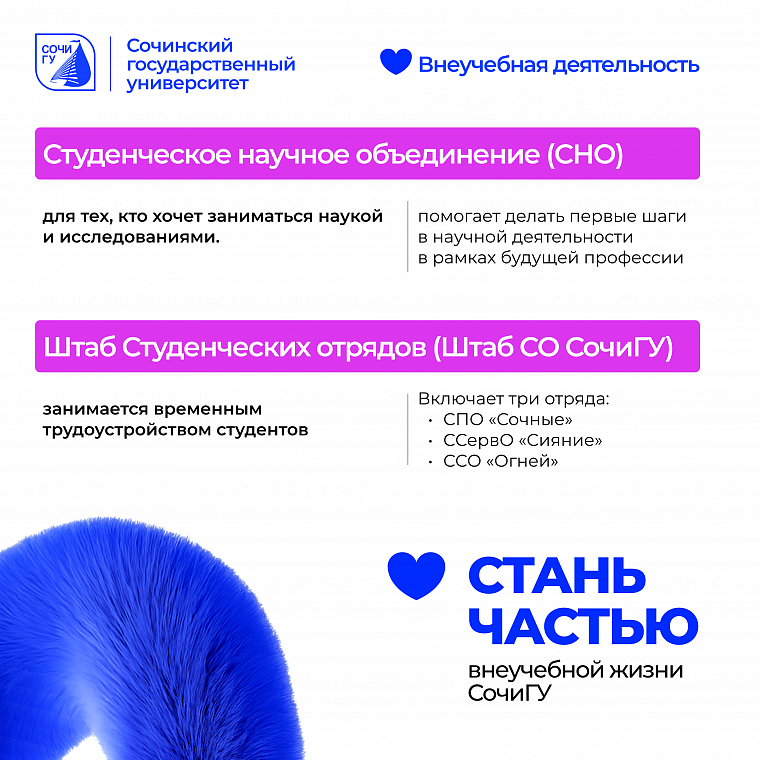 Твои возможности в СочиГУ